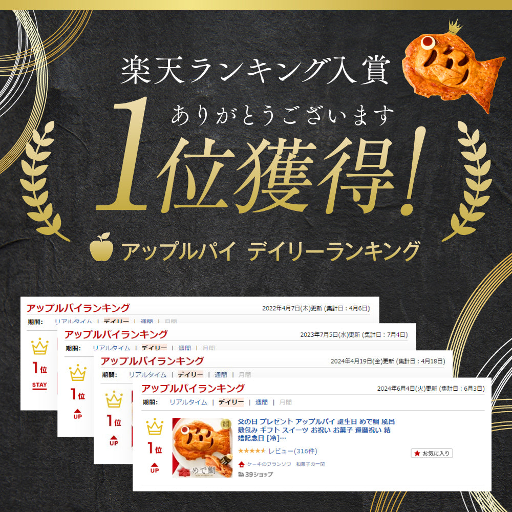 アップルパイ めで鯛｜お祝いや贈り物にぴったりの鯛型スイーツギフト [冷]（全国配送）