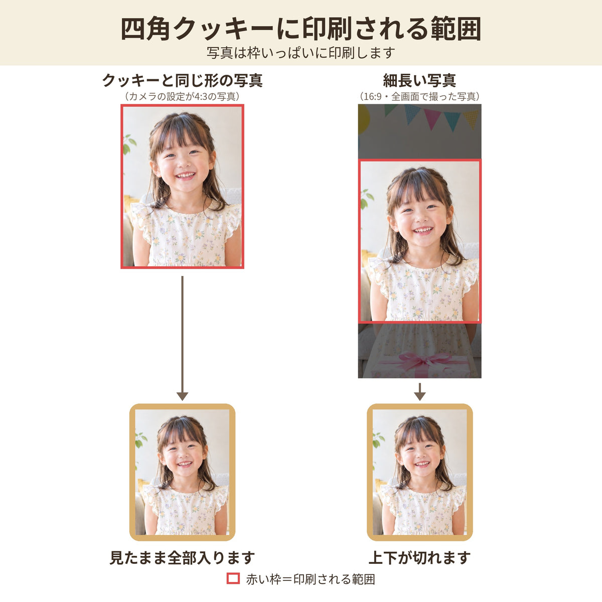 オリジナルクッキー｜写真・イラストをプリントしたクッキー（店頭受取）