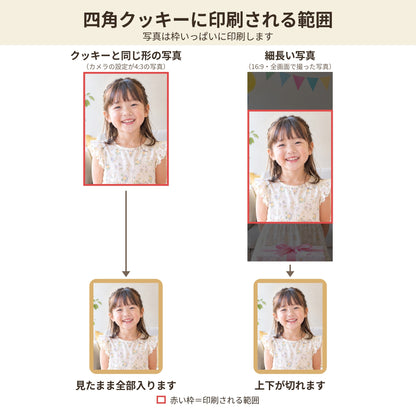 オリジナルクッキー｜写真・イラストをプリントしたクッキー（店頭受取）