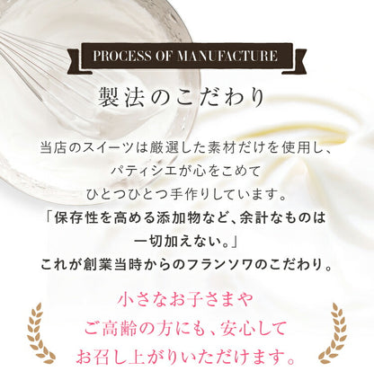 お姫さまデコレーションケーキ（店頭受取）